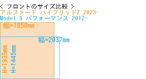 #アルファード ハイブリッドZ 2023- + Model S パフォーマンス 2012-